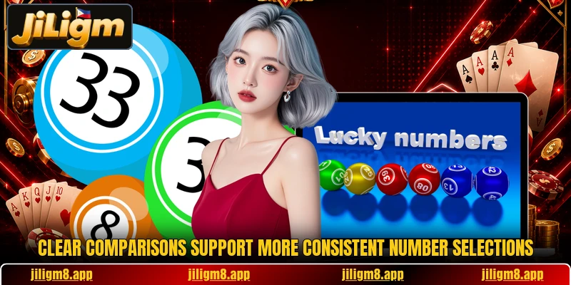 Clear comparisons support more consistent number selections