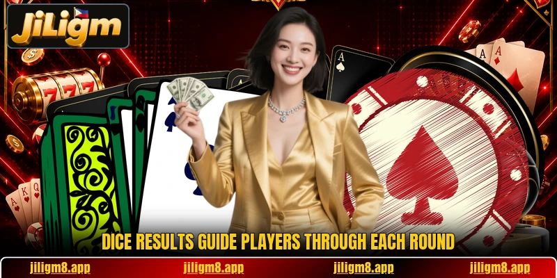 Dice results guide players through each round