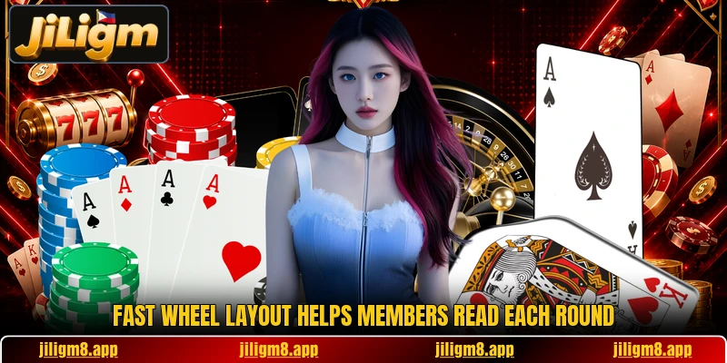 Fast wheel layout helps members read each round
