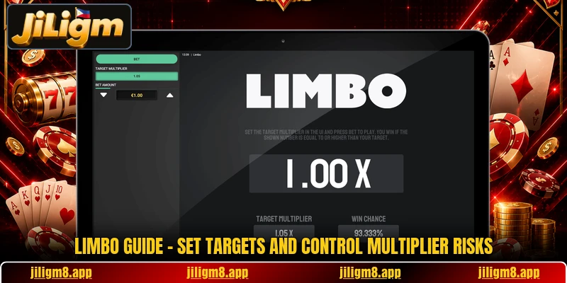 Limbo Guide - Set Targets And Control Multiplier Risks