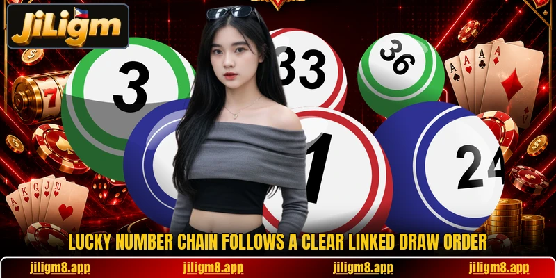 Lucky Number Chain follows a clear linked draw order